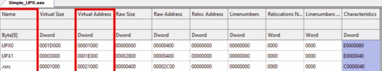 Using reverse engineering techniques to see how a common malware packer ...